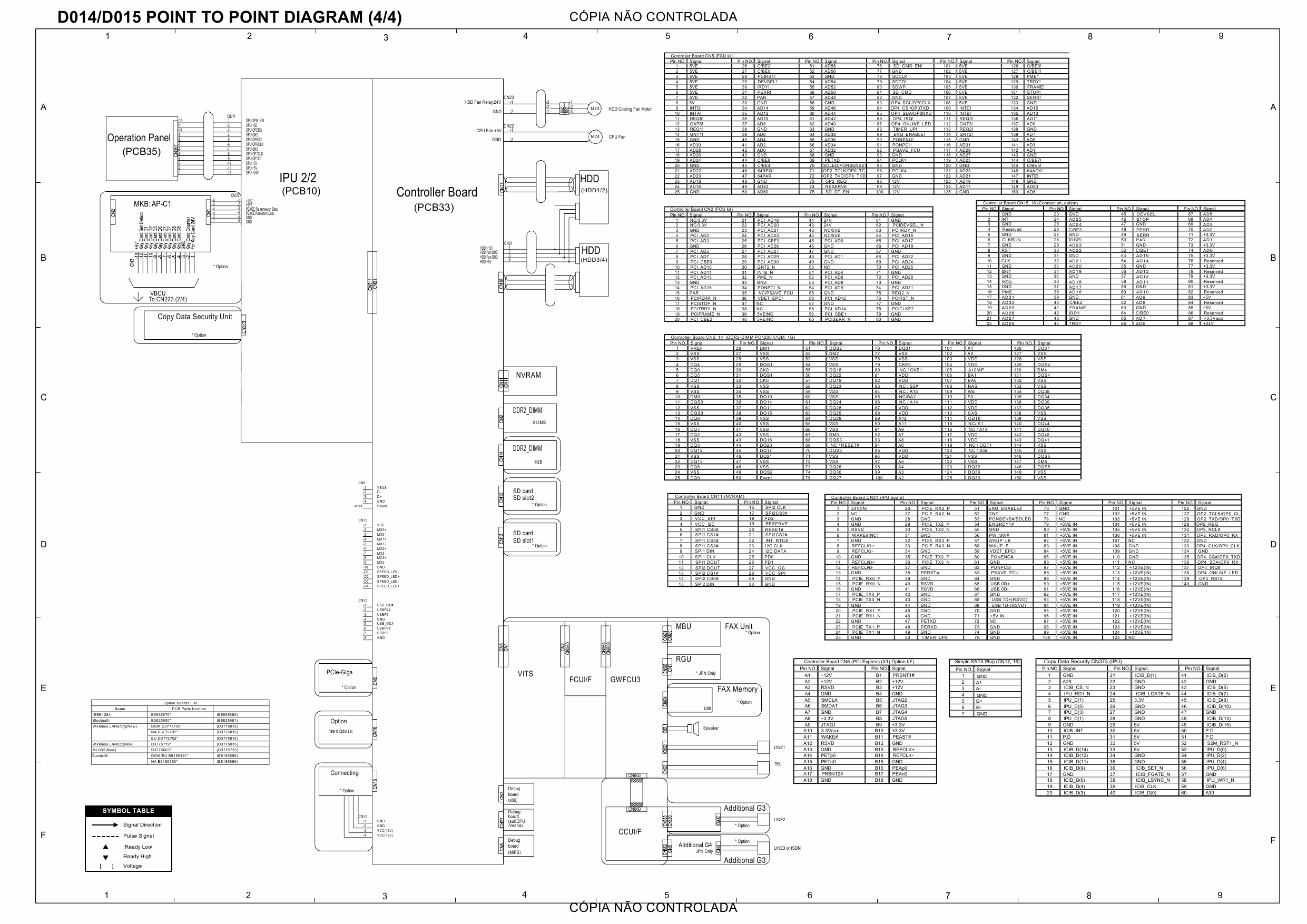 RICOH Aficio MP-C6000 C7500 Pro-C550EX C700EX D014 D015 D078 D079 Circuit Diagram-4